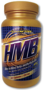 Interactive Nutrition Interactive HMB