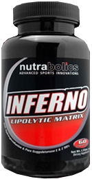 Nutrabolics Inferno